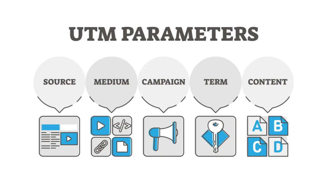 UTM Purser